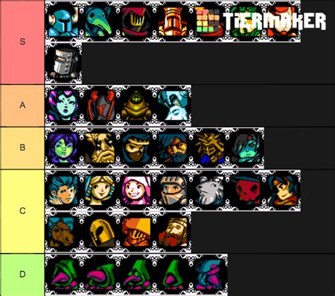 Create a Shovel Knight Tier List .